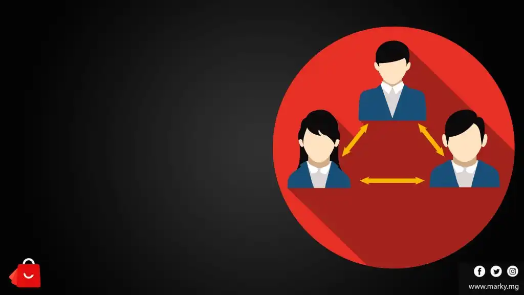 Externaliser la relation client chez Marky GROUP