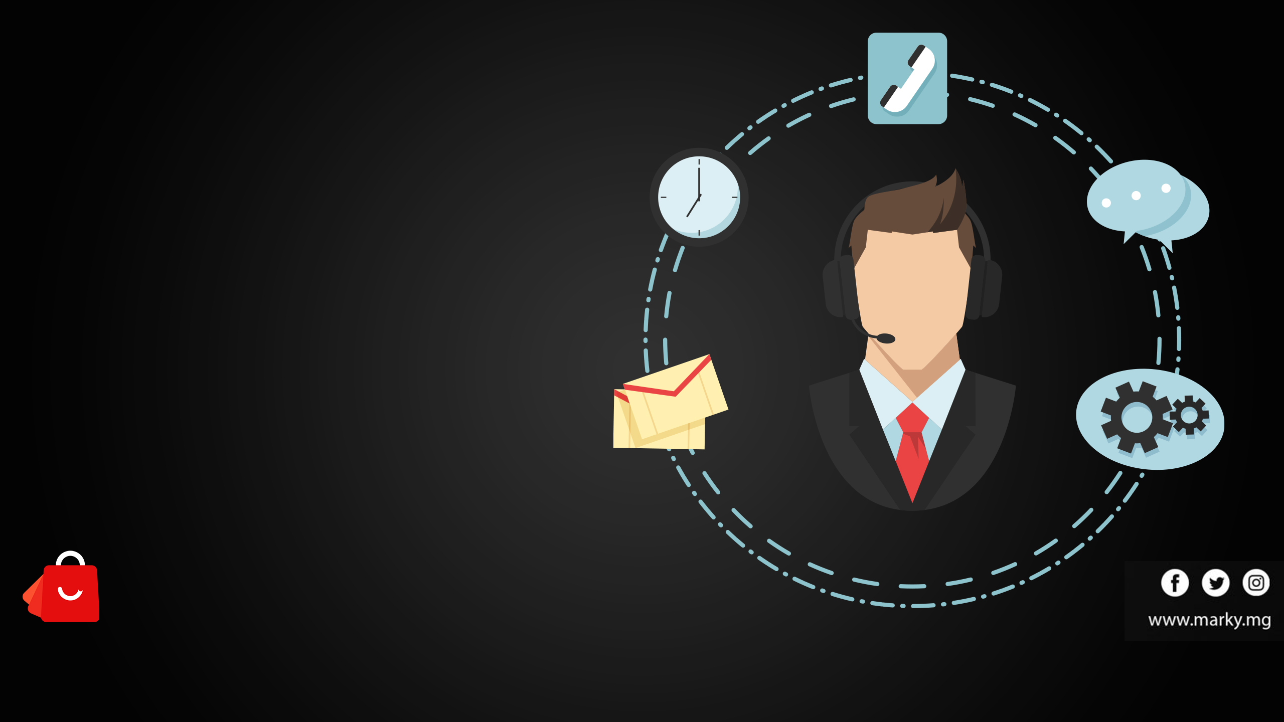 Externaliser la relation client chez Marky GROUP