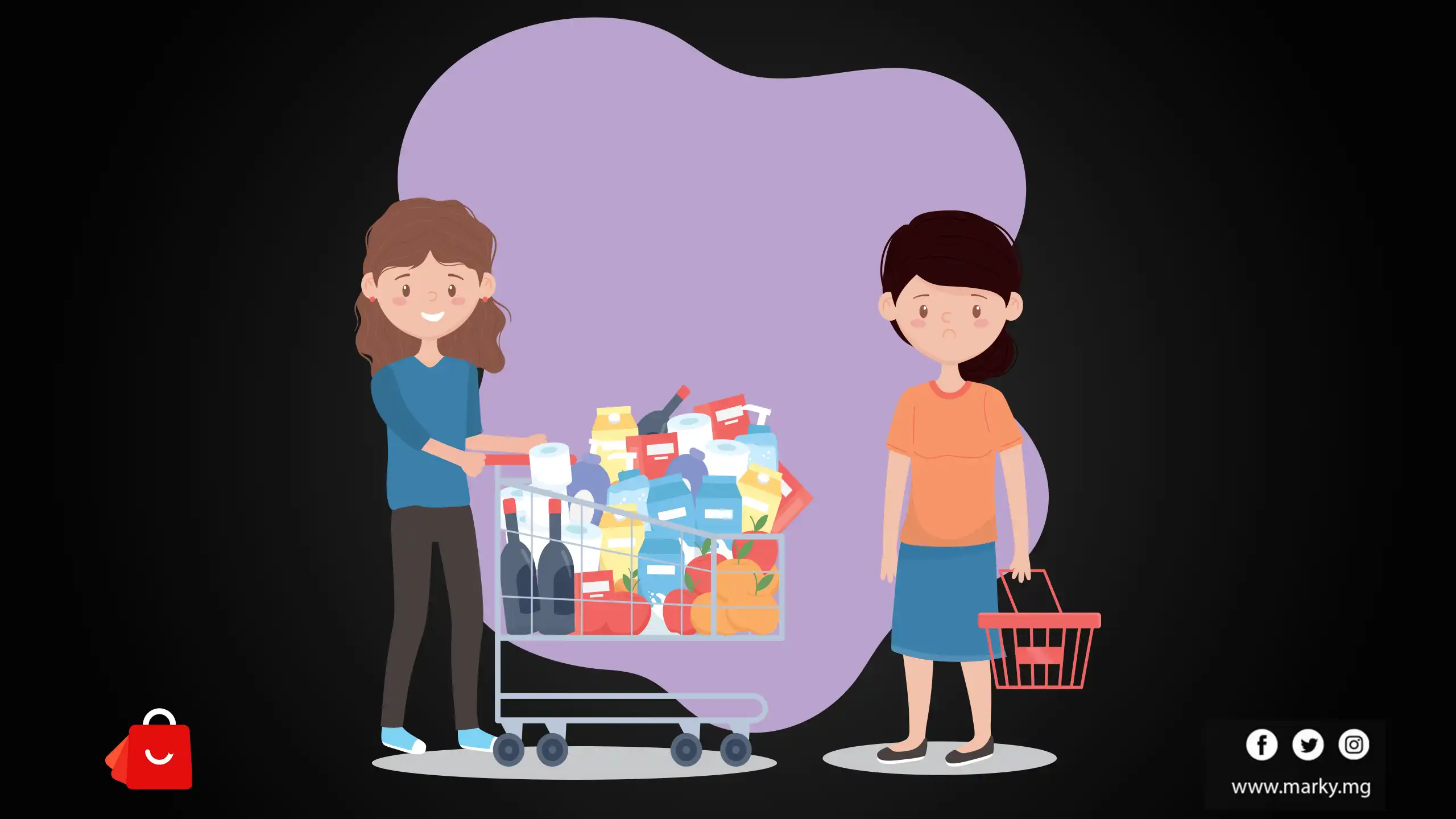 Externaliser la gestion la relation client chez Marky GROUP