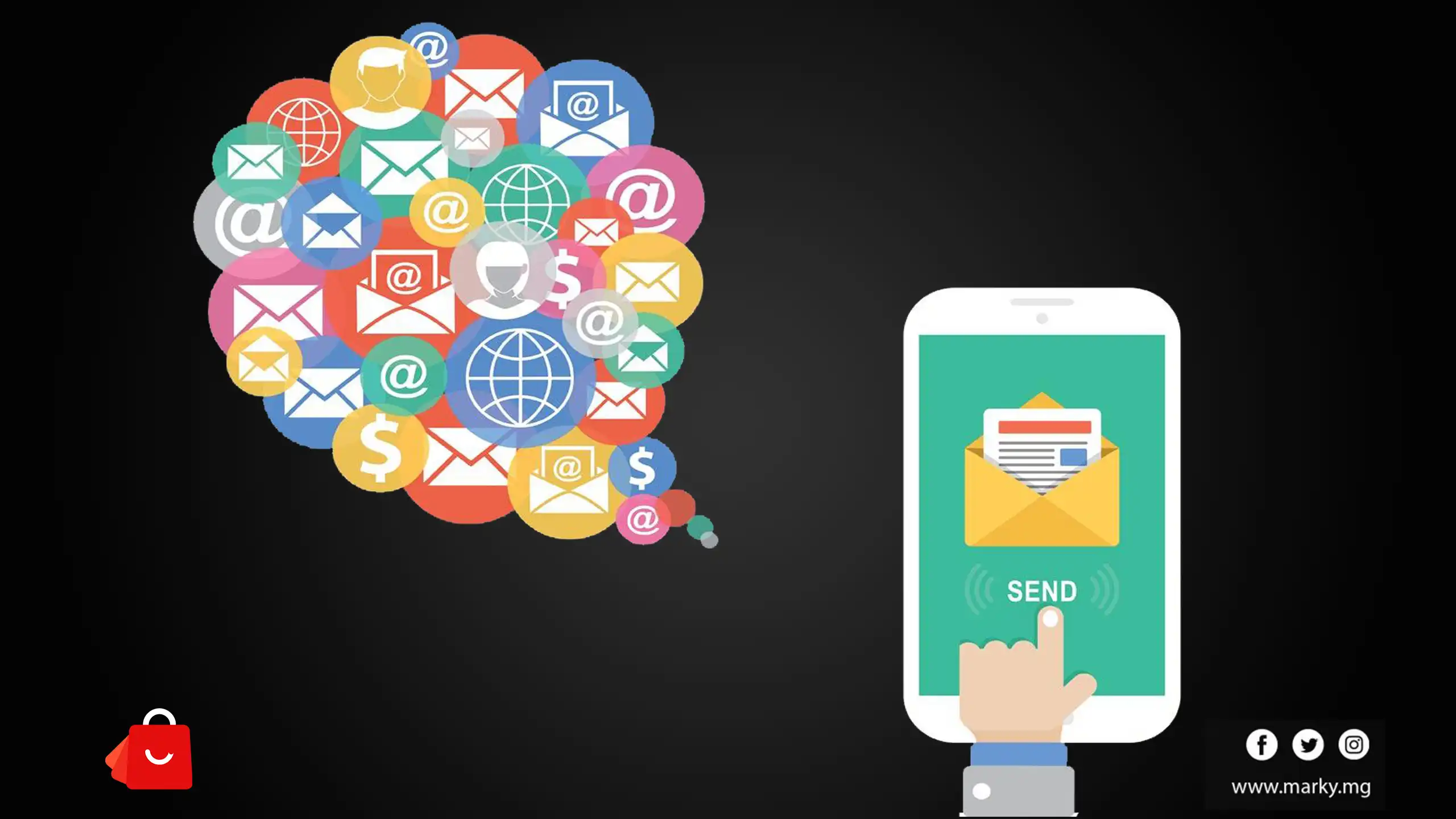 Externaliser la relation client chez Marky GROUP
